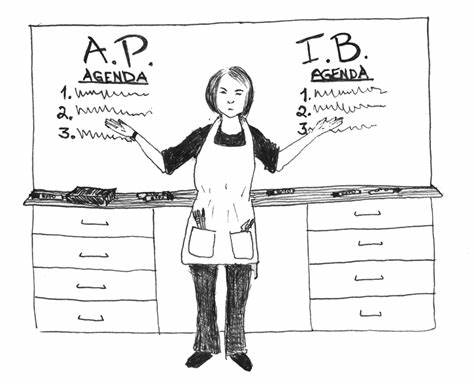 ib课程和ap课程简介，哪种更适合你？