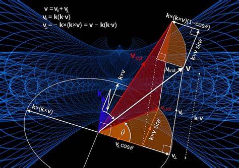 IB数学考试内容解析,内部评估有何要求?